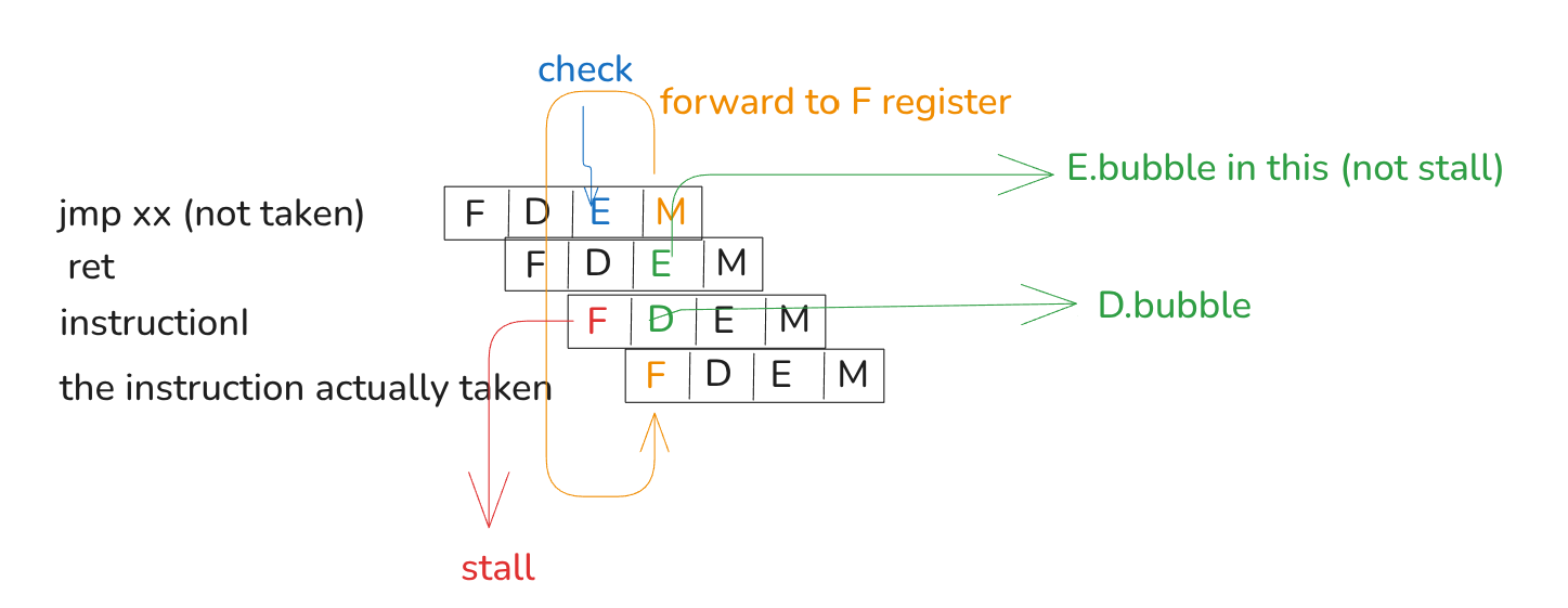 Pasted image 20251121171656.png